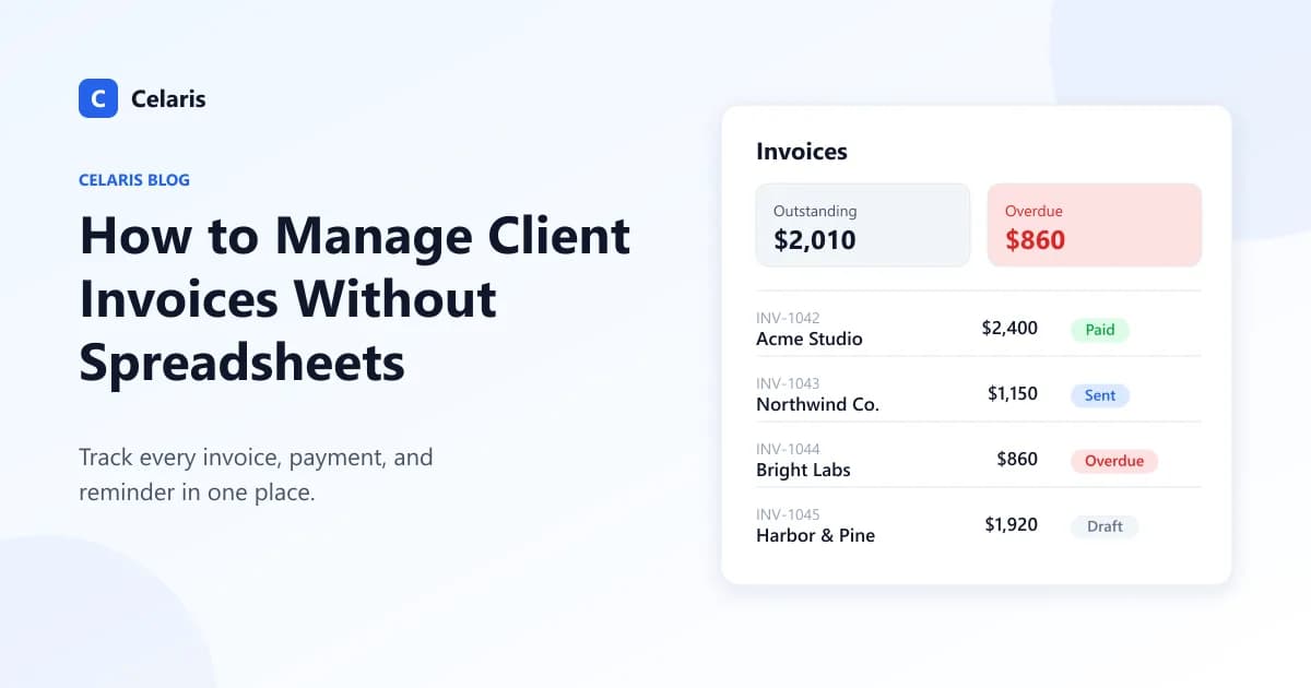 Invoice dashboard showing outstanding and overdue totals, a simpler way to manage client invoices without spreadsheets